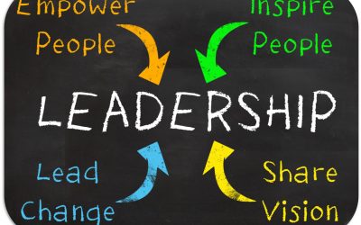 Leadership Development